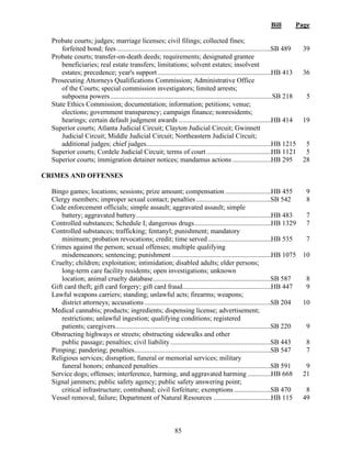 Bill Page
85
Probate courts; judges; marriage licenses; civil filings; collected fines;
forfeited bond; fees ..........................................................................................
SB 489 39
Probate courts; transfer-on-death deeds; requirements; designated grantee
beneficiaries; real estate transfers; limitations; solvent estates; insolvent
estates; precedence; year's support ..................................................................HB 413 36
Prosecuting Attorneys Qualifications Commission; Administrative Office
of the Courts; special commission investigators; limited arrests;
subpoena powers..............................................................................................
.SB 218 5
State Ethics Commission; documentation; information; petitions; venue;
elections; government transparency; campaign finance; nonresidents;
hearings; certain default judgment awards ......................................................HB 414 19
Superior courts; Atlanta Judicial Circuit; Clayton Judicial Circuit; Gwinnett
Judicial Circuit; Middle Judicial Circuit; Northeastern Judicial Circuit;
additional judges; chief judges.........................................................................HB 1215 5
Superior courts; Cordele Judicial Circuit; terms of court ......................................HB 1121 5
Superior courts; immigration detainer notices; mandamus actions .......................HB 295 28
CRIMES AND OFFENSES
Bingo games; locations; sessions; prize amount; compensation ...........................HB 455 9
Clergy members; improper sexual contact; penalties ............................................
SB 542 8
Code enforcement officials; simple assault; aggravated assault; simple
battery; aggravated battery...............................................................................HB 483 7
Controlled substances; Schedule I; dangerous drugs.............................................HB 1329 7
Controlled substances; trafficking; fentanyl; punishment; mandatory
minimum; probation revocations; credit; time served .....................................HB 535 7
Crimes against the person; sexual offenses; multiple qualifying
misdemeanors; sentencing; punishment ..........................................................HB 1075 10
Cruelty; children; exploitation; intimidation; disabled adults; elder persons;
long-term care facility residents; open investigations; unknown
location; animal cruelty database.....................................................................
SB 587 8
Gift card theft; gift card forgery; gift card fraud....................................................HB 447 9
Lawful weapons carriers; standing; unlawful acts; firearms; weapons;
district attorneys; accusations ..........................................................................
SB 204 10
Medical cannabis; products; ingredients; dispensing license; advertisement;
restrictions; unlawful ingestion; qualifying conditions; registered
patients; caregivers...........................................................................................
SB 220 9
Obstructing highways or streets; obstructing sidewalks and other
public passage; penalties; civil liability...........................................................
SB 443 8
Pimping; pandering; penalties................................................................................
SB 547 7
Religious services; disruption; funeral or memorial services; military
funeral honors; enhanced penalties..................................................................
SB 591 9
Service dogs; offenses; interference, harming, and aggravated harming ..............HB 668 21
Signal jammers; public safety agency; public safety answering point;
critical infrastructure; contraband; civil forfeiture; exemptions ......................
SB 470 8
Vessel removal; failure; Department of Natural Resources ..................................HB 115 49
 