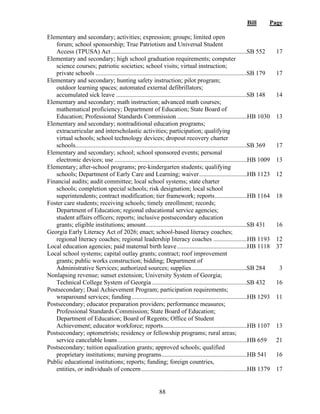 Bill Page
88
Elementary and secondary; activities; expression; groups; limited open
forum; school sponsorship; True Patriotism and Universal Student
Access (TPUSA) Act .......................................................................................
SB 552 17
Elementary and secondary; high school graduation requirements; computer
science courses; patriotic societies; school visits; virtual instruction;
private schools .................................................................................................
SB 179 17
Elementary and secondary; hunting safety instruction; pilot program;
outdoor learning spaces; automated external defibrillators;
accumulated sick leave ....................................................................................
SB 148 14
Elementary and secondary; math instruction; advanced math courses;
mathematical proficiency; Department of Education; State Board of
Education; Professional Standards Commission .............................................HB 1030 13
Elementary and secondary; nontraditional education programs;
extracurricular and interscholastic activities; participation; qualifying
virtual schools; school technology devices; dropout recovery charter
schools..............................................................................................................
SB 369 17
Elementary and secondary; school; school sponsored events; personal
electronic devices; use .....................................................................................HB 1009 13
Elementary; after-school programs; pre-kindergarten students; qualifying
schools; Department of Early Care and Learning; waiver...............................HB 1123 12
Financial audits; audit committee; local school systems; state charter
schools; completion special schools; risk designation; local school
superintendents; contract modification; tier framework; reports.....................HB 1164 18
Foster care students; receiving schools; timely enrollment; records;
Department of Education; regional educational service agencies;
student affairs officers; reports; inclusive postsecondary education
grants; eligible institutions; amount.................................................................
SB 431 16
Georgia Early Literacy Act of 2026; enact; school-based literacy coaches;
regional literacy coaches; regional leadership literacy coaches ......................HB 1193 12
Local education agencies; paid maternal birth leave.............................................HB 1118 37
Local school systems; capital outlay grants; contract; roof improvement
grants; public works construction; bidding; Department of
Administrative Services; authorized sources; supplies....................................
SB 284 3
Nonlapsing revenue; sunset extension; University System of Georgia;
Technical College System of Georgia .............................................................
SB 432 16
Postsecondary; Dual Achievement Program; participation requirements;
wraparound services; funding..........................................................................HB 1293 11
Postsecondary; educator preparation providers; performance measures;
Professional Standards Commission; State Board of Education;
Department of Education; Board of Regents; Office of Student
Achievement; educator workforce; reports......................................................HB 1107 13
Postsecondary; optometrists; residency or fellowship programs; rural areas;
service cancelable loans...................................................................................HB 659 21
Postsecondary; tuition equalization grants; approved schools; qualified
proprietary institutions; nursing programs.......................................................HB 541 16
Public educational institutions; reports; funding; foreign countries,
entities, or individuals of concern....................................................................HB 1379 17
 
