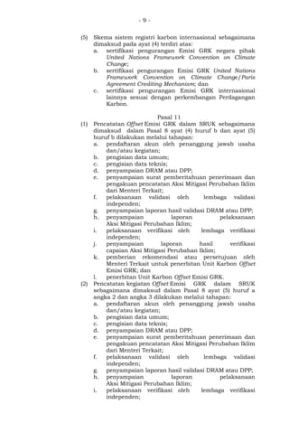 Bplh PERMENLH BPLH Nomor 10 Tahun 2026 tentang Sistem Registrasi Unit Karbon ...
