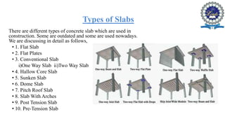 Slab and it's types,....................... | PPTX | Civil Engineering ...