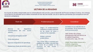 LECTURA DE LA REALIDAD
Coordinación General de Educación Básica
Dirección General de Educación Básica
Dirección de Educación Especial
Subdirección Técnico-Pedagógica de Educación Especial
Considerar:
Partir de: Problematización
- Retomar los diagnósticos
socioeducativos del ciclo escolar
anterior.
- Instrumento de Registro de BAP
- Fichas descriptivas
- Ejercicios integradores de aprendizaje
- Evaluaciones finales de servicio y zona.
- Llegar a la problematización
mediante un análisis profundo
de las causas (el cómo y
porqué se han originado).
- Enlistar y priorizar
problemáticas.
*Esta mirada crítica es necesaria para
establecer los ámbitos relevantes que
da cuenta de su realidad en los
escenarios de aula, escuela y
comunidad.
- Considerar lo que está descrito en
los apartados de las Orientaciones
de los servicios de EE:
- CAM: Análisis del contexto
socioeducativo del CAM (lectura de
la realidad) Diagnóstico
socioeducativo. (pág. 105-110).
- USAER: Primer plano: lectura de la
realidad y diagnóstico
socieoducativo (pág 79-81).
Es el punto de partida indispensable para la contextualización del currículo y para el desarrollo del Proceso de Mejora Continua. Sin embargo,
no se trata de una actividad que se realiza únicamente al inicio del ciclo escolar, sino de un ejercicio permanente que acompaña la toma de
decisiones pedagógicas.
 
