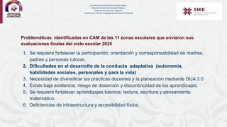 Problemáticas identificadas en CAM de las 11 zonas escolares que enviaron sus
evaluaciones finales del ciclo escolar 2025
1. Se requiere fortalecer la participación, orientación y corresponsabilidad de madres,
padres y personas tutoras.
2. Dificultades en el desarrollo de la conducta adaptativa (autonomía,
habilidades sociales, personales y para la vida)
3. Necesidad de diversificar las prácticas docentes y la planeación mediante DUA 3.0
4. Existe baja asistencia, riesgo de deserción y discontinuidad de los aprendizajes.
5. Se requiere fortalecer aprendizajes básicos: lectura, escritura y pensamiento
matemático.
6. Deficiencias de infraestructura y accesibilidad física.
Coordinación General de Educación Básica
Dirección General de Educación Básica
Dirección de Educación Especial
Subdirección Técnico-Pedagógica de Educación Especial
 