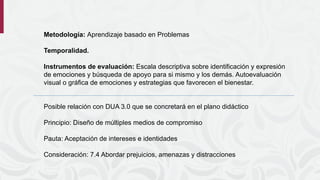 Metodología: Aprendizaje basado en Problemas
Temporalidad.
Instrumentos de evaluación: Escala descriptiva sobre identificación y expresión
de emociones y búsqueda de apoyo para si mismo y los demás. Autoevaluación
visual o gráfica de emociones y estrategias que favorecen el bienestar.
Posible relación con DUA 3.0 que se concretará en el plano didáctico
Principio: Diseño de múltiples medios de compromiso
Pauta: Aceptación de intereses e identidades
Consideración: 7.4 Abordar prejuicios, amenazas y distracciones
 