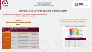 Jornadas a desarrollar durante el ciclo escolar
Jornadas
Proyecto "Crecer sanos, aprender
felices"
Coordinación General de Educación Básica
Dirección General de Educación Básica
Dirección de Educación Especial
Subdirección Técnico-Pedagógica de Educación Especial
Emocionario para primaria y secundaria
Estrategia de Vida Saludable para Educación Inicial y Preescolar General
e Indígena y Educación Especial
 