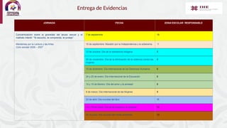 Entrega de Evidencias
JORNADA FECHA ZONA ESCOLAR RESPONSABLE
Concientización sobre la gravedad del abuso sexual y el
maltrato infantil: “Te escucho, te comprendo, te protejo”.
7 de septiembre 16
Maratones por la Lectura y las Artes
Ciclo escolar 2026 – 2027
15 de septiembre: Maratón por la Independencia y la soberanía. 1
12 de octubre: Día de la resistencia indígena 5
25 de noviembre: Día de la eliminación de la violencia contra las
mujeres
5
10 de diciembre: Día internacional de los Derechos Humanos 6
24 y 25 de enero: Día Internacional de la Educación 8
14 y 15 de febrero: Día del amor y la amistad 8
8 de marzo: Día Internacional de las Mujeres 9
23 de abril: Día mundial del libro 11
14 y 15 de mayo: Día de la maestra y el maestro 12
05 de junio: Día mundial del medio ambiente 13
 
