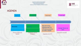 AGENDA
8:00: 8:15
Bienvenida
Director de Educación
Especial .
8:15-8:30
Encuadre
Subdirectora Técnico-
Pedagógica .
8:30-10:30
Ruta de la Fase
Intensiva del CTZ,
CTE de los servicios
de CAM y USAER
Integrantes de la STP.
11:00-13:00
Consejo Técnico de
Zona
Supervisores escolares
Coordinación General de Educación Básica
Dirección General de Educación Básica
Dirección de Educación Especial
Subdirección Técnico-Pedagógica de Educación Especial
 