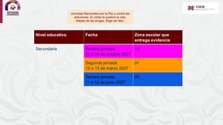 Nivel educativo Fecha Zona escolar que
entrega evidencia
Secundaria Primera jornada
23 o 24 de octubre 2027
12
Segunda jornada
12 o 13 de marzo 2027
01
Tercera jornada
11 o 12 de junio 2027
03
Jornadas Nacionales por la Paz y contra las
adicciones. El cristal te quiebra la vida.
Aléjate de las drogas. Elige ser feliz.
 
