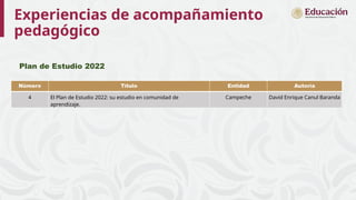Número Título Entidad Autoría
4 El Plan de Estudio 2022: su estudio en comunidad de
aprendizaje.
Campeche David Enrique Canul Baranda
Plan de Estudio 2022
 