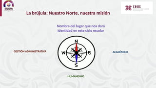 La brújula: Nuestro Norte, nuestra misión
HUMANISMO
ACADÉMICO
GESTIÓN ADMINISTRATIVA
Nombre del lugar que nos dará
identidad en este ciclo escolar
 