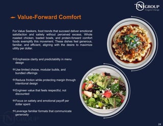 2026 Restaurant Food Trends Report by Robert_Ancill and TNI_Restaurant ...