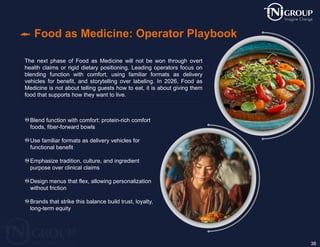 2026 Restaurant Food Trends Report by Robert_Ancill and TNI_Restaurant ...