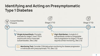2026 ADA Standards of Care:Summary of Changes | PPTX