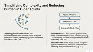 2026 ADA Standards of Care:Summary of Changes | PPTX