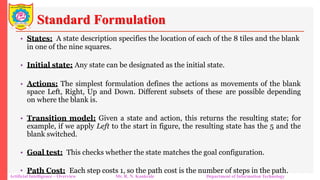 Standard Formulation
Artificial Intelligence – Overview Mr. R. N. Kankrale Department of Information Technology
• States: A state description specifies the location of each of the 8 tiles and the blank
in one of the nine squares.
• Initial state: Any state can be designated as the initial state.
• Actions: The simplest formulation defines the actions as movements of the blank
space Left, Right, Up and Down. Different subsets of these are possible depending
on where the blank is.
• Transition model: Given a state and action, this returns the resulting state; for
example, if we apply Left to the start in figure, the resulting state has the 5 and the
blank switched.
• Goal test: This checks whether the state matches the goal configuration.
• Path Cost: Each step costs 1, so the path cost is the number of steps in the path.
 