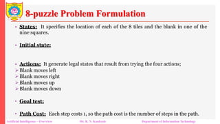 8-puzzle Problem Formulation
Artificial Intelligence – Overview Mr. R. N. Kankrale Department of Information Technology
• States: It specifies the location of each of the 8 tiles and the blank in one of the
nine squares.
• Initial state:
• Actions: It generate legal states that result from trying the four actions;
➢Blank moves left
➢Blank moves right
➢Blank moves up
➢Blank moves down
• Goal test:
• Path Cost: Each step costs 1, so the path cost is the number of steps in the path.
 