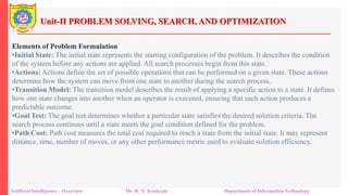 Unit-II PROBLEM SOLVING, SEARCH, AND OPTIMIZATION
Artificial Intelligence – Overview Mr. R. N. Kankrale Department of Information Technology
Elements of Problem Formulation
•Initial State: The initial state represents the starting configuration of the problem. It describes the condition
of the system before any actions are applied. All search processes begin from this state.
•Actions: Actions define the set of possible operations that can be performed on a given state. These actions
determine how the system can move from one state to another during the search process.
•Transition Model: The transition model describes the result of applying a specific action to a state. It defines
how one state changes into another when an operator is executed, ensuring that each action produces a
predictable outcome.
•Goal Test: The goal test determines whether a particular state satisfies the desired solution criteria. The
search process continues until a state meets the goal condition defined for the problem.
•Path Cost: Path cost measures the total cost required to reach a state from the initial state. It may represent
distance, time, number of moves, or any other performance metric used to evaluate solution efficiency.
 