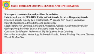 Unit-II PROBLEM SOLVING, SEARCH, AND OPTIMIZATION
Artificial Intelligence – Overview Mr. R. N. Kankrale Department of Information Technology
State-space representation and problem formulation
Uninformed search: BFS, DFS, Uniform Cost Search, Iterative Deepening Search
Informed search: Greedy Best-First Search, A* Search, AO* Search (overview)
Heuristic functions, admissibility, and consistency
Local search: Hill Climbing, Simulated Annealing, Genetic Algorithms (overview)
Game playing: Minimax Search and Alpha-Beta Pruning
Constraint Satisfaction Problems (CSP): N-Queens, Map Coloring
Illustrative examples: Water Jug Problem,8-Puzzle, Route Finding, Vacuum Cleaner
World, Tic-Tac-Toe
 