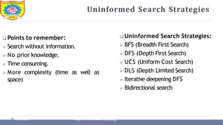 Uninformed Search Strategies
❑ Points to remember:
➢ Search without information.
➢ No prior knowledge.
➢ Time consuming.
➢ More complexity (time as well as
space)
❑ Uninformed Search Strategies:
➢ BFS (Breadth First Search)
➢ DFS (Depth First Search)
➢ UCS (Uniform Cost Search)
➢ DLS (Depth Limited Search)
➢ Iterative deepening DFS
➢ Bidirectional search
Dept of Information Technology
8/25/2026
 