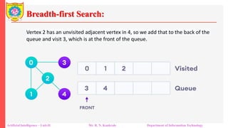 Breadth-first Search:
Artificial Intelligence – Unit-II Mr. R. N. Kankrale Department of Information Technology
Vertex 2 has an unvisited adjacent vertex in 4, so we add that to the back of the
queue and visit 3, which is at the front of the queue.
 