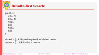 Breadth-first Search:
Artificial Intelligence – Unit-II Mr. R. N. Kankrale Department of Information Technology
graph = {
5: [3, 7],
3: [2, 4],
7: [8],
2: [],
4: [8],
8: []
}
visited = [] # List to keep track of visited nodes.
queue = [] # Initialize a queue
 