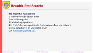 Breadth-first Search:
Artificial Intelligence – Unit-II Mr. R. N. Kankrale Department of Information Technology
BFS Algorithm Applications
1.To build index by search index
2.For GPS navigation
3.Path finding algorithms
4.In Ford-Fulkerson algorithm to find maximum flow in a network
5.Cycle detection in an undirected graph
6.In minimum spanning tree
 