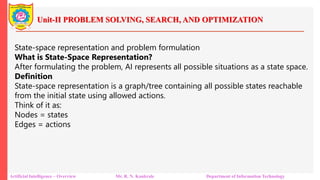 Unit-II PROBLEM SOLVING, SEARCH, AND OPTIMIZATION
Artificial Intelligence – Overview Mr. R. N. Kankrale Department of Information Technology
State-space representation and problem formulation
What is State-Space Representation?
After formulating the problem, AI represents all possible situations as a state space.
Definition
State-space representation is a graph/tree containing all possible states reachable
from the initial state using allowed actions.
Think of it as:
Nodes = states
Edges = actions
 