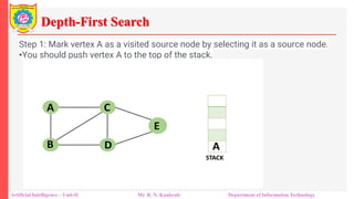 Depth-First Search
Artificial Intelligence – Unit-II Mr. R. N. Kankrale Department of Information Technology
Step 1: Mark vertex A as a visited source node by selecting it as a source node.
•You should push vertex A to the top of the stack.
 