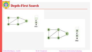Depth-First Search
Artificial Intelligence – Unit-II Mr. R. N. Kankrale Department of Information Technology
 