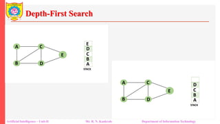 Depth-First Search
Artificial Intelligence – Unit-II Mr. R. N. Kankrale Department of Information Technology
 