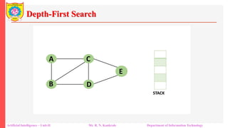 Depth-First Search
Artificial Intelligence – Unit-II Mr. R. N. Kankrale Department of Information Technology
 