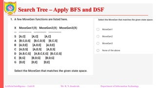 Search Tree – Apply BFS and DSF
Artificial Intelligence – Unit-II Mr. R. N. Kankrale Department of Information Technology
 
