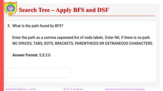 Search Tree – Apply BFS and DSF
Artificial Intelligence – Unit-II Mr. R. N. Kankrale Department of Information Technology
 
