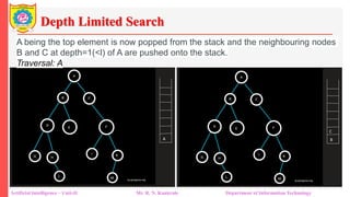 Depth Limited Search
Artificial Intelligence – Unit-II Mr. R. N. Kankrale Department of Information Technology
A being the top element is now popped from the stack and the neighbouring nodes
B and C at depth=1(<l) of A are pushed onto the stack.
Traversal: A
 