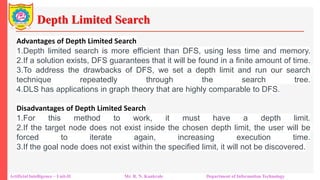 Depth Limited Search
Artificial Intelligence – Unit-II Mr. R. N. Kankrale Department of Information Technology
Advantages of Depth Limited Search
1.Depth limited search is more efficient than DFS, using less time and memory.
2.If a solution exists, DFS guarantees that it will be found in a finite amount of time.
3.To address the drawbacks of DFS, we set a depth limit and run our search
technique repeatedly through the search tree.
4.DLS has applications in graph theory that are highly comparable to DFS.
Disadvantages of Depth Limited Search
1.For this method to work, it must have a depth limit.
2.If the target node does not exist inside the chosen depth limit, the user will be
forced to iterate again, increasing execution time.
3.If the goal node does not exist within the specified limit, it will not be discovered.
 