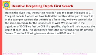 Iterative Deepening Depth First Search
Artificial Intelligence – Unit-II Mr. R. N. Kankrale Department of Information Technology
Here in the given tree, the starting node is A and the depth initialized to 0.
The goal node is R where we have to find the depth and the path to reach it.
In this example, we consider the tree as a finite tree, while we can consider
the same procedure for the infinite tree as well. We knew that in the
algorithm of IDDFS we first do DFS till a specified depth and then increase the
depth at each loop. This special step forms the part of DLS or Depth Limited
Search. Thus the following traversal shows the IDDFS search.
 