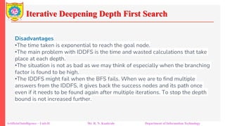 Iterative Deepening Depth First Search
Artificial Intelligence – Unit-II Mr. R. N. Kankrale Department of Information Technology
Disadvantages
•The time taken is exponential to reach the goal node.
•The main problem with IDDFS is the time and wasted calculations that take
place at each depth.
•The situation is not as bad as we may think of especially when the branching
factor is found to be high.
•The IDDFS might fail when the BFS fails. When we are to find multiple
answers from the IDDFS, it gives back the success nodes and its path once
even if it needs to be found again after multiple iterations. To stop the depth
bound is not increased further.
 