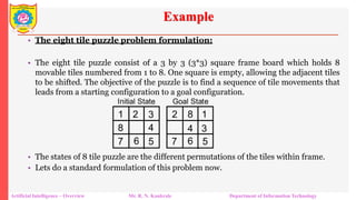 Example
Artificial Intelligence – Overview Mr. R. N. Kankrale Department of Information Technology
• The states of 8 tile puzzle are the different permutations of the tiles within frame.
• Lets do a standard formulation of this problem now.
• The eight tile puzzle problem formulation:
• The eight tile puzzle consist of a 3 by 3 (3*3) square frame board which holds 8
movable tiles numbered from 1 to 8. One square is empty, allowing the adjacent tiles
to be shifted. The objective of the puzzle is to find a sequence of tile movements that
leads from a starting configuration to a goal configuration.
 