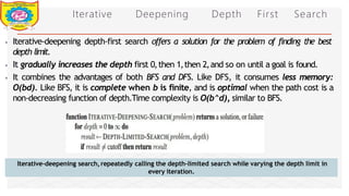 Iterative Deepening Depth First Search
⦁ Iterative-deepening depth-first search offers a solution for the problem of finding the best
depth limit.
⦁ It gradually increases the depth first 0,then 1,then 2,and so on until a goal is found.
⦁ It combines the advantages of both BFS and DFS. Like DFS, it consumes less memory:
O(bd). Like BFS, it is complete when b is finite, and is optimal when the path cost is a
non-decreasing function of depth.Time complexity is O(b^d), similar to BFS.
Iterative-deepening search,repeatedly calling the depth-limited search while varying the depth limit in
every iteration.
Dept of Information Technology 8/25/2026
 