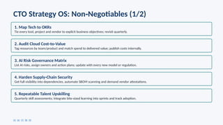 Management Competence Matrix Example CTO Strategy OS 2026: The Tech, AI & Cloud Playbook Boards Want | PPTX