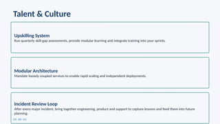 Talent & Culture
Upskilling System
Run quarterly skill gap assessments, provide modular learning and integrate training into your sprints.
‑
Modular Architecture
Mandate loosely coupled services to enable rapid scaling and independent deployments.
Incident Review Loop
After every major incident, bring together engineering, product and support to capture lessons and feed them into future
planning.
[19] [20] [21]
 