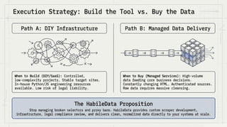 Web Scraping Guide 2026: Tools, Techniques & Best Practices