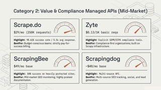 Web Scraping Guide 2026: Tools, Techniques & Best Practices