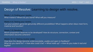 FRAMING WEEK 1: PART 1 AND 2
Design of Resolve: Learning to design with resolve.
Weeks 1–3: Finding your resolve
What matters? Where do you stand? What will you measure?
Weeks 4–6: Testing your resolve
Can your position generate genuinely different possibilities? What happens when ideas meet form,
material and function?
Weeks 7–9: Resolving
Which proposition deserves to be developed? How do structure, connection, context and
information become coherent?
Weeks 10–12: Making resolve visible
How does the design become understandable, usable and open to feedback?
What do you stand for? How else could it be? What holds up? How do you make it real and
→ → →
legible?
FRAMING WEEK 1: PART 1 AND 2
What is Shelter?
 