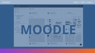 FRAMING WEEK 1: PART 1 AND 2
MOODLE
 