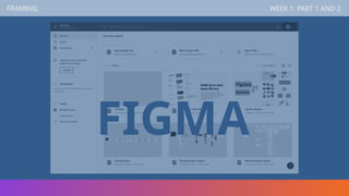 FRAMING WEEK 1: PART 1 AND 2
FIGMA
 