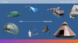 FRAMING WEEK 1: PART 1 AND 2
TENT < > DWELLING
────────────────────
 