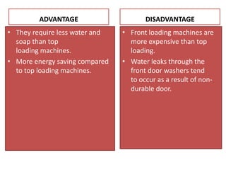 ADVANTAGE
• They require less water and
soap than top
loading machines.
• More energy saving compared
to top loading machines.
DISADVANTAGE
• Front loading machines are
more expensive than top
loading.
• Water leaks through the
front door washers tend
to occur as a result of non-
durable door.
 