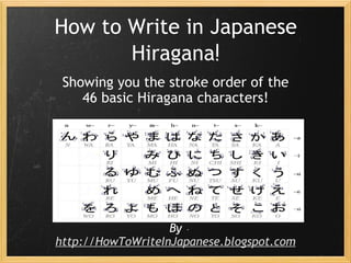 How to Write in Japanese Hiragana ! Showing you the stroke order of the 46 basic Hiragana characters! By  http://HowToWriteInJapanese.blogspot.com 