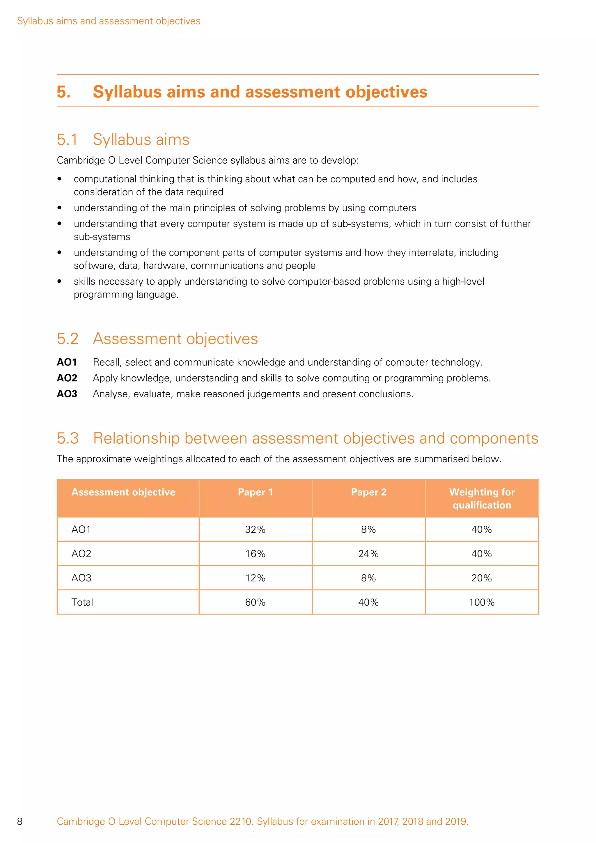 Cambridge O-Level Computer Science-2210 | PDF