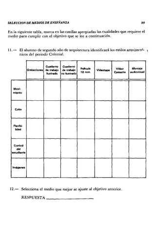 Adame Goddard-lourdes guionismo 1989 | PDF